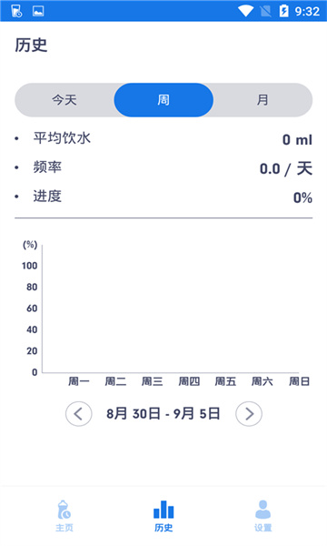 健康饮水管家