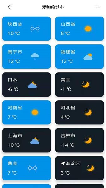 安果天气预报