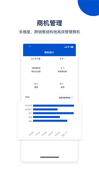 国创智讯app