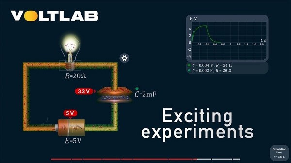 voltlabapp