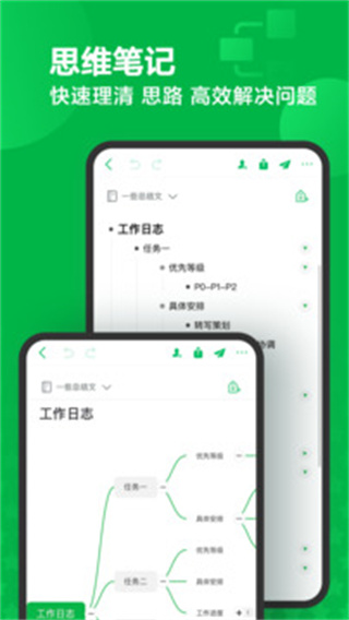 EverNote(印象笔记)