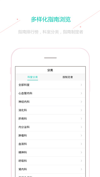 临床指南app