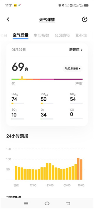 vivo天气app