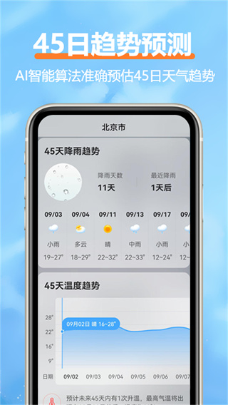 舒云天气预报免费