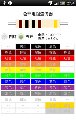 色环电阻查询器免费