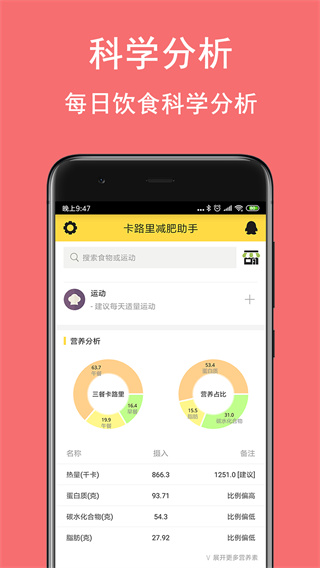 卡路里减肥助手app手机安卓版