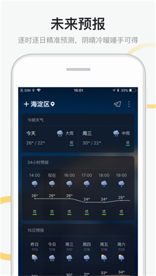 新浪天气预报app