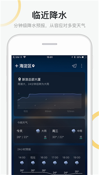 新浪天气预报app