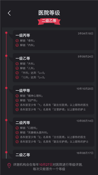 模拟经营医院最新版