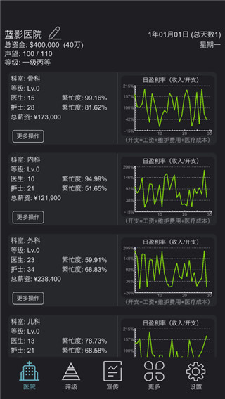 模拟经营医院最新版