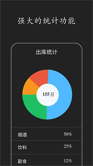 仓库库存管理软件免费