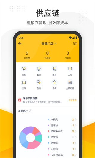 美团管家青春版app