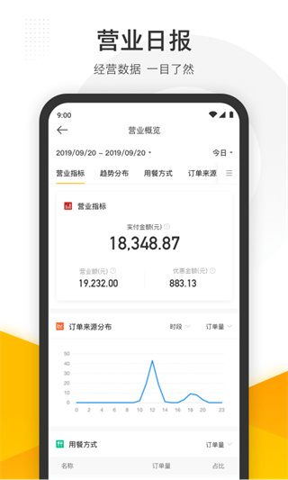 美团管家青春版app