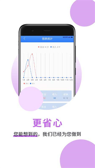 萌录记账app