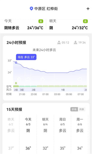 天气早晚报