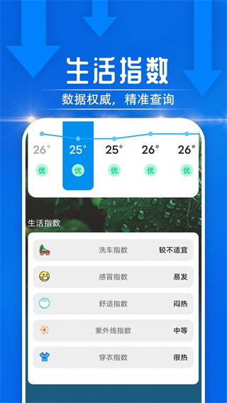 云烟天气预报免费app